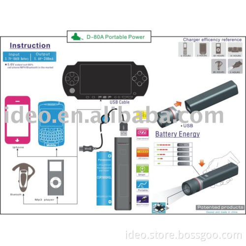 portable power for laptop .mobile phone ,mp3 mp4